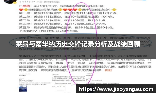 莱昂与蒂华纳历史交锋记录分析及战绩回顾